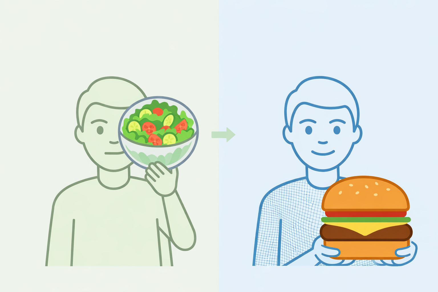 Bias illustration